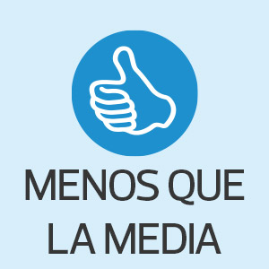 menos que la media